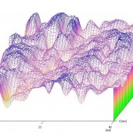 immagine 3-D